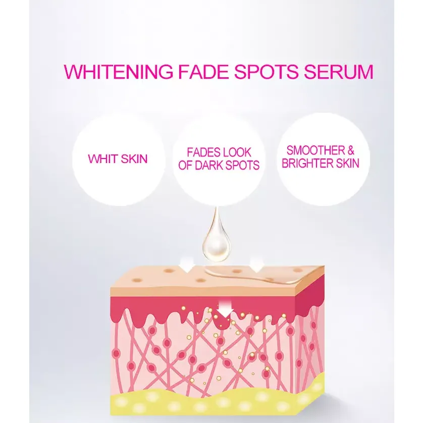 Dr. Rashel White Skin Whitening Fade Spots Serum