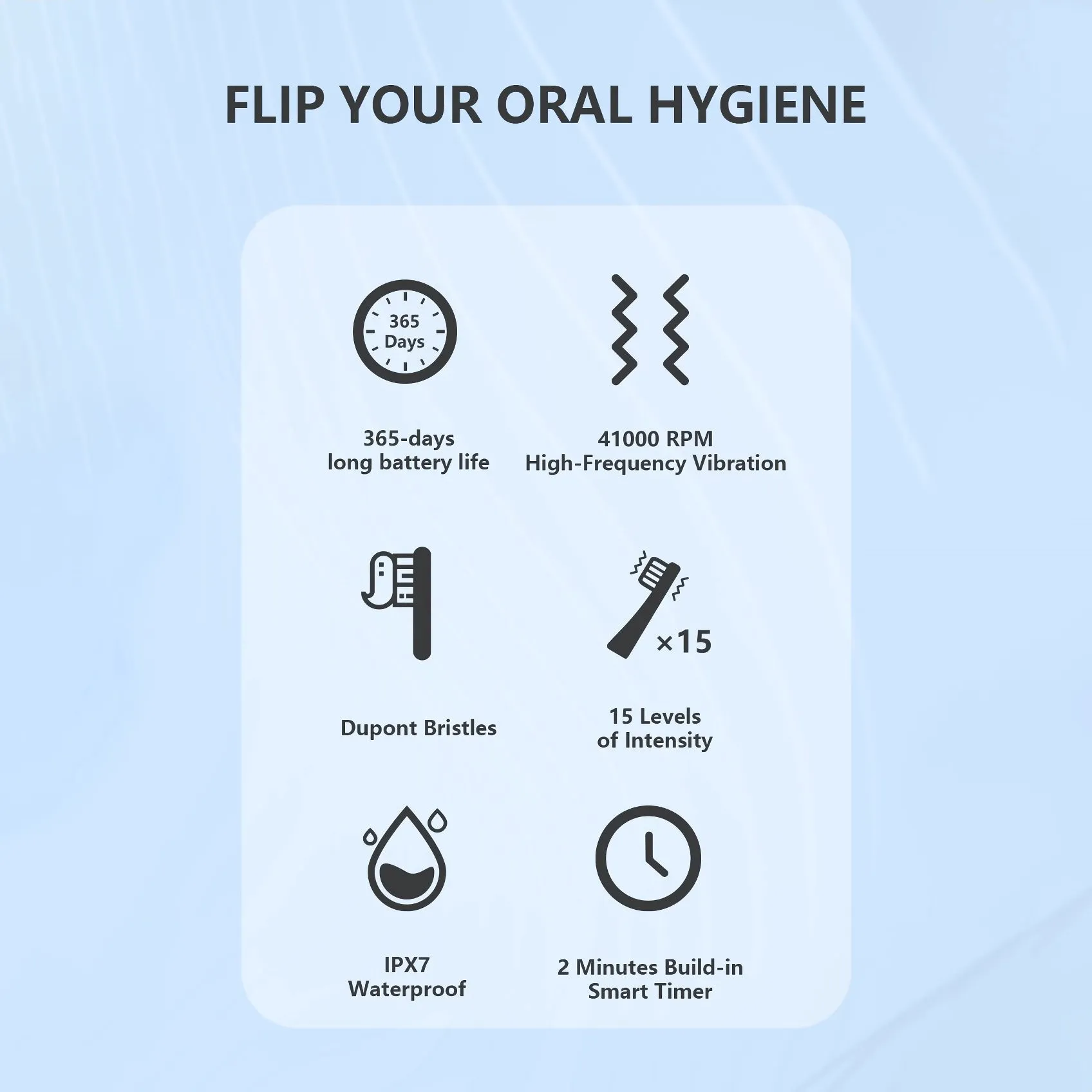 Smart Electric Toothbrush with 5 Cleaning Modes